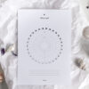 Moon Cycle kuukautistracker | tulostettava